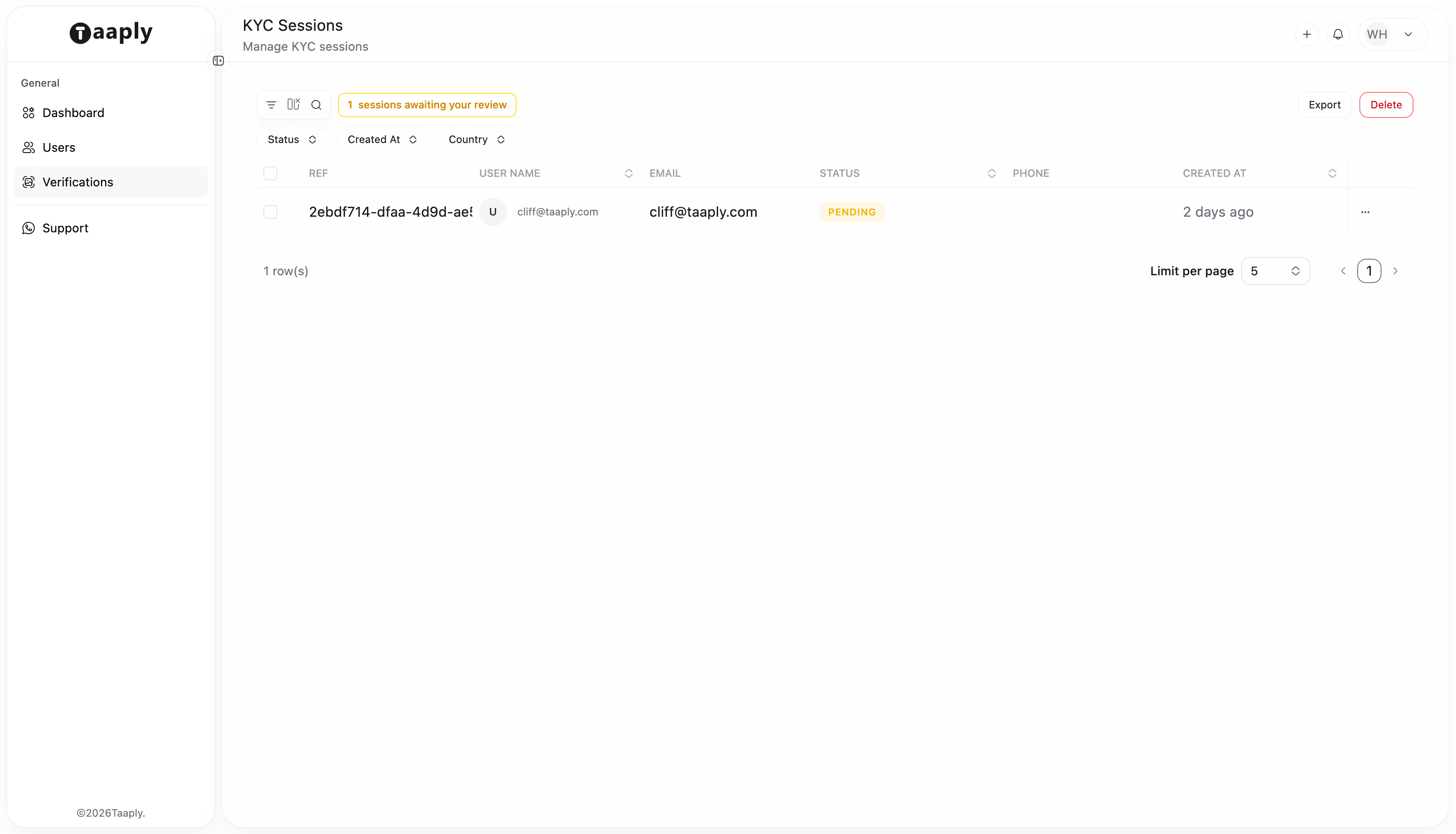 Taaply ME - Analytics